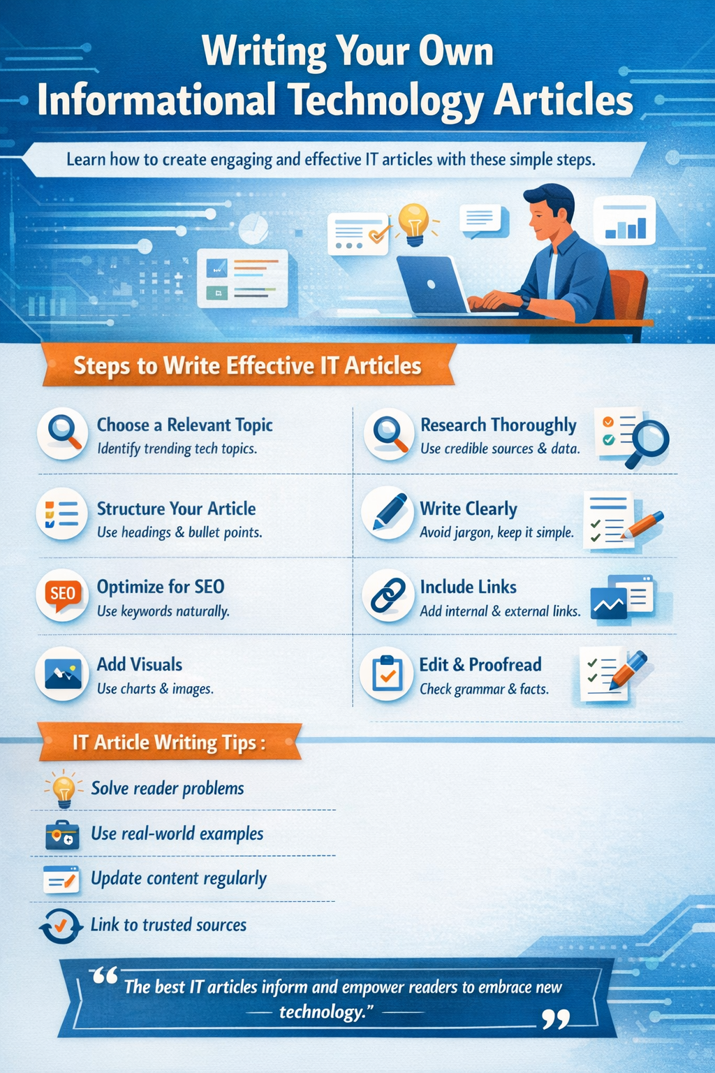 Informational technology articles