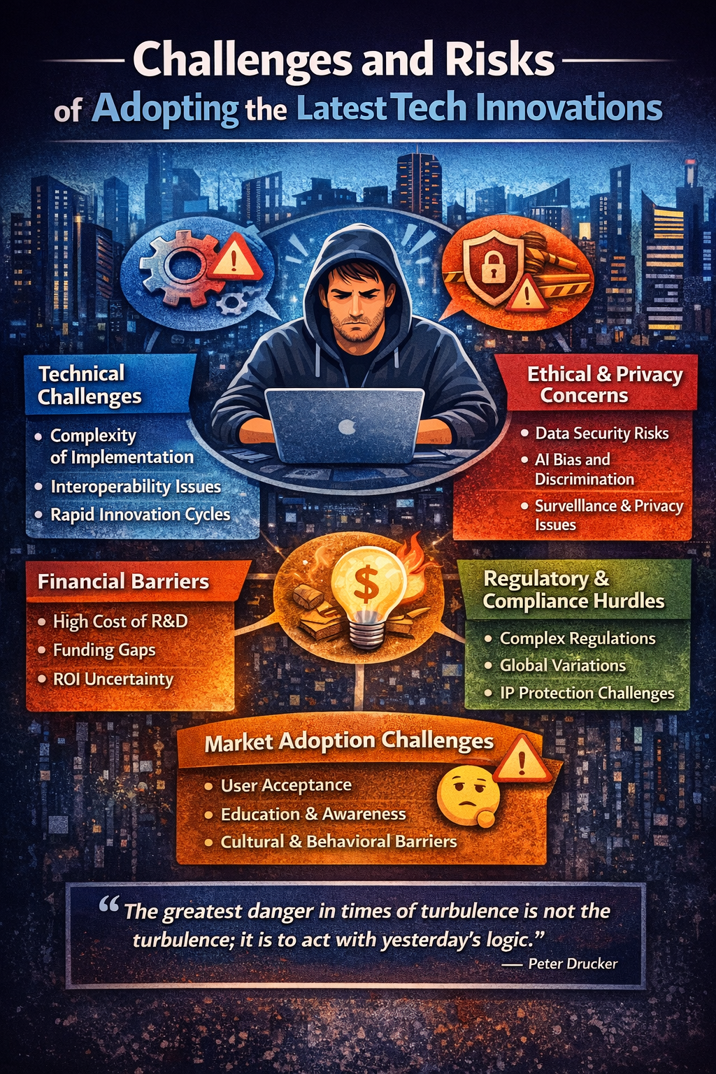 latest tech innovations