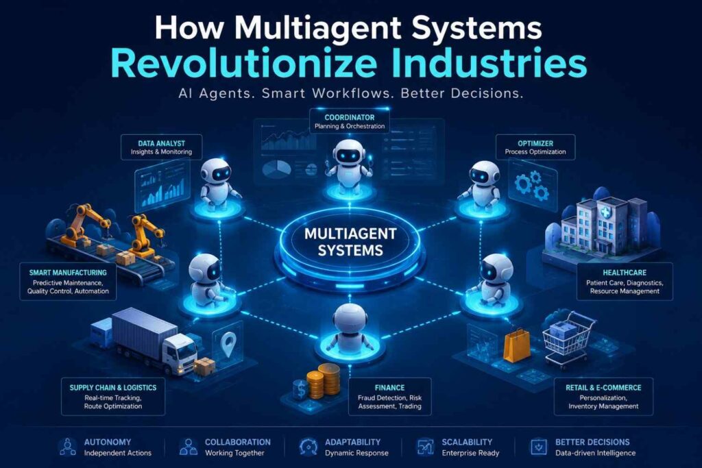 How Multiagent Systems Enhance Decision-Making Processes 
